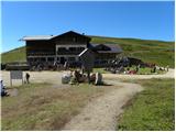 Passo Sella - Sassopiatto / Plattkofel